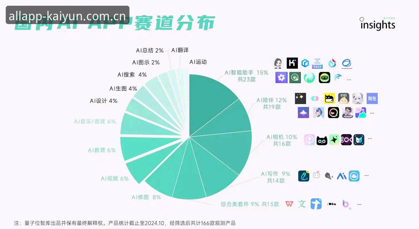 kaiyun全站App vs 传统网页版：娱乐平台选择全面对比分析