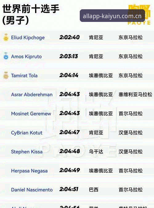 kaiyun全站App实用指南：解锁开云体育平台的全新娱乐体验
